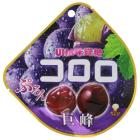 コロロ 巨峰（Grape Flavor）